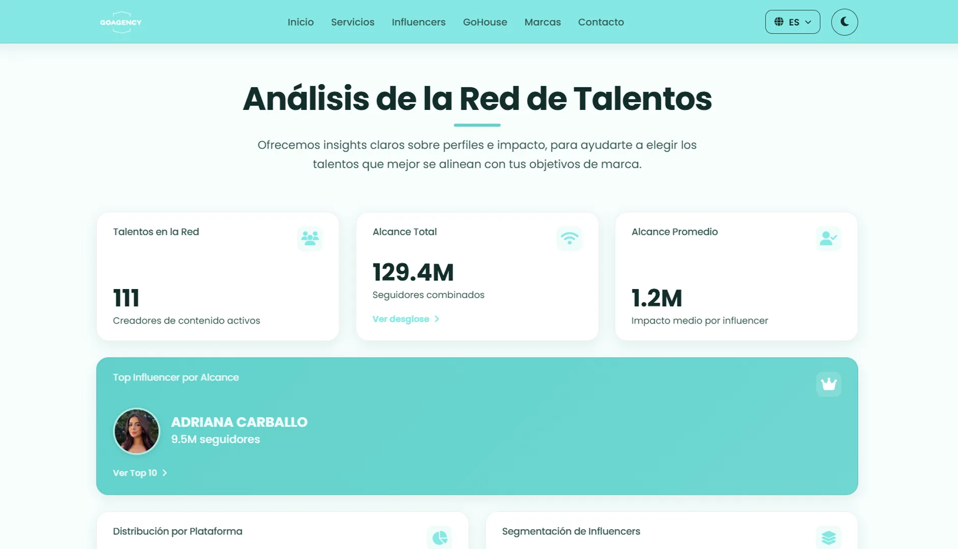 Sección de servicios de la web de GoAgency